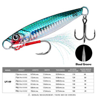 Lead Bionic Artificial Hard Bait Sea Fishing Boat Fishing Double Hook Luya False Bait Fishing Gear OtdoorEdge Supply