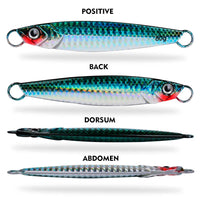 Lead Bionic Artificial Hard Bait Sea Fishing Boat Fishing Double Hook Luya False Bait Fishing Gear OtdoorEdge Supply