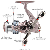 FZ 1500s 2500s 3000s Non-Clearance Spinning Wheel Fishing Gear Fish Reels Factory Fishing Reel High Speed Fishing Reel OtdoorEdge Supply