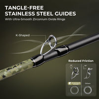 KastKing Spartacus Defender Twin-Tip Baitcaster Rod and Reel Combo KastKing