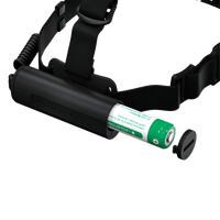 H7R Core Headlamp Ledlenser USA