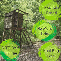 Total Tick Prevention System | Insect Repellent (for skin) + Insecticide (for gear) Zone Protects