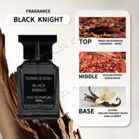 Men's Perfume Set, Cologne for Man Long Lasting Eau De Parfum, Luxury Gift Box for His Birthday Valentine's Day Gift,90ml Outdoor Kinetics