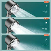 Shower Head with Filter High Pressure Shower Knobs Showers Head One-Key Stop Water Massage Shower System Bathroom Accessories Outdoor Kinetics