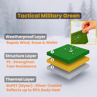 2-Person Emergency Tent Waterproof Camping Travel Pergola Family Campaign House Tourist Tents Cool Gear Equipment Coat OtdoorEdge Supply