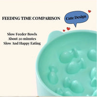 Cat Food Bowl, Rice Bowl, Slow Food, High Feet, Anti Choking Bowl, Cat Basin, Anti Choking, Anti Choking Neck, Relieve Anxiety Outdoor Kinetics