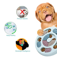 Dog Treat Puzzle Toy Food Dispenser IQ Training Mental Enrichment Slow Feeder Interactive Pet Game for Small Medium Large Dogs Outdoor Kinetics