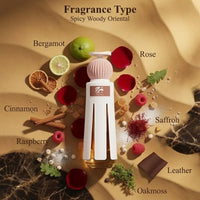 Women 50ml Fruity Floral Perfume Sweet Soft Elegant Radiant Long Lasting Luxurious Feminine Warm Romantic Signature Scent Outdoor Kinetics