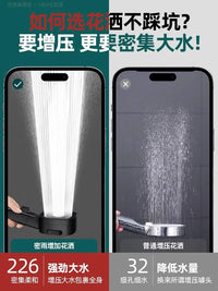 New 3 Modes High Pressure Shower Head Water Saving Shower Adjustable One-Key Stop Water Massage Sprayer Bathroom Accessories Outdoor Kinetics