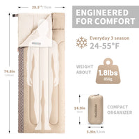 Naturehike Camping Sleeping Bag L150 Ultralight Summer Spring Fall Outdoor Sleeping Bag Spliceable Camping Gear Essentials OtdoorEdge Supply