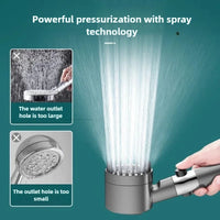 Shower Head with Filter High Pressure Shower Knobs Showers Head One-Key Stop Water Massage Shower System Bathroom Accessories Outdoor Kinetics