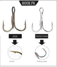 FISH KING Metal Spinner Lure | Long Cast Hard Bait for Bass, Pike, and Saltwater Fishing Game On Interactive LLC (OnlyTenBucks.com)